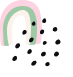 shape